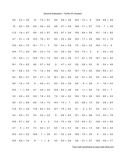 The Subtract Decimal Tenths (P) Math Worksheet Page 2
