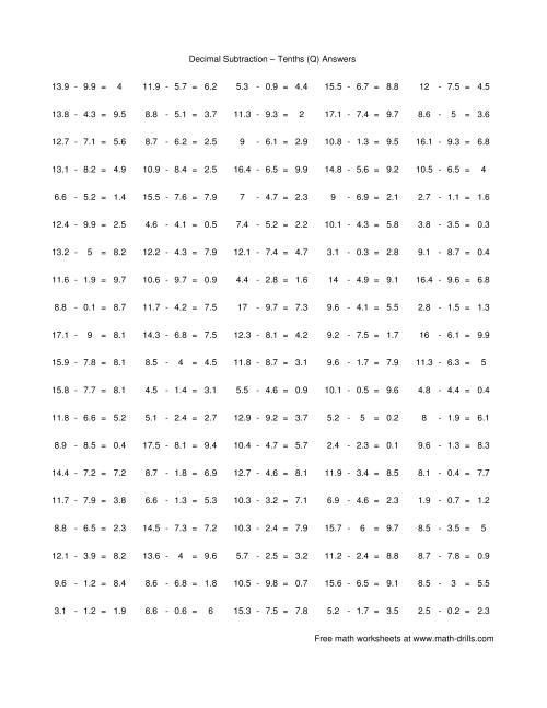 The Subtract Decimal Tenths (Q) Math Worksheet Page 2