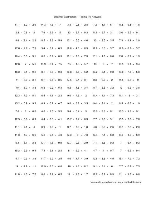 The Subtract Decimal Tenths (R) Math Worksheet Page 2