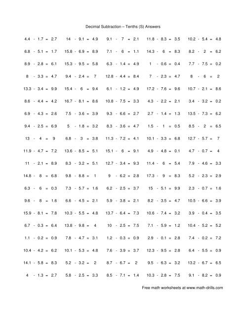 The Subtract Decimal Tenths (S) Math Worksheet Page 2