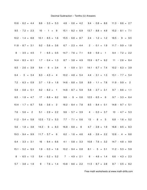The Subtract Decimal Tenths (U) Math Worksheet Page 2
