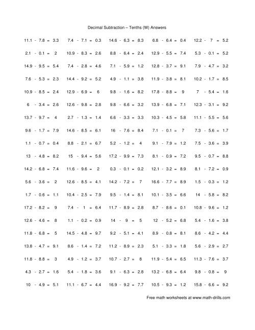 The Subtract Decimal Tenths (W) Math Worksheet Page 2