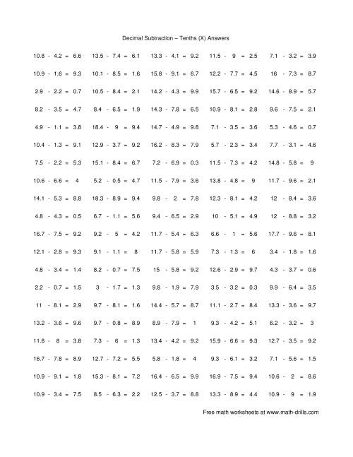 The Subtract Decimal Tenths (X) Math Worksheet Page 2