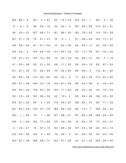 The Subtract Decimal Tenths (Y) Math Worksheet Page 2