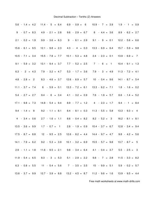 The Subtract Decimal Tenths (Z) Math Worksheet Page 2