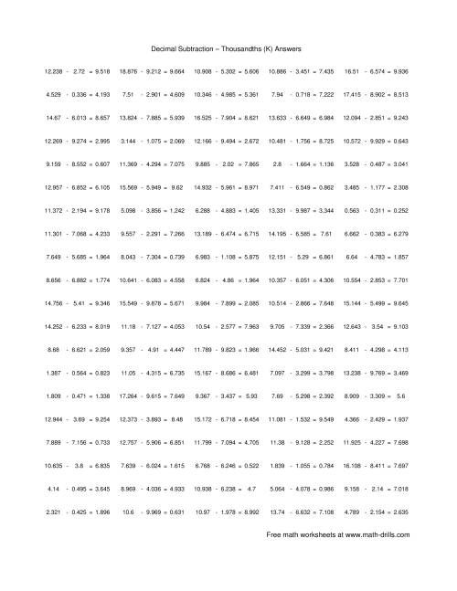 The Subtract Decimal Thousandths (K) Math Worksheet Page 2