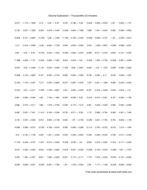 The Subtract Decimal Thousandths (O) Math Worksheet Page 2