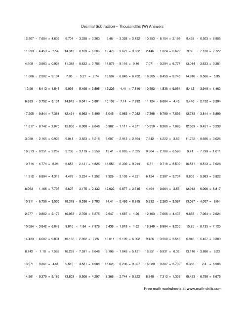 The Subtract Decimal Thousandths (W) Math Worksheet Page 2
