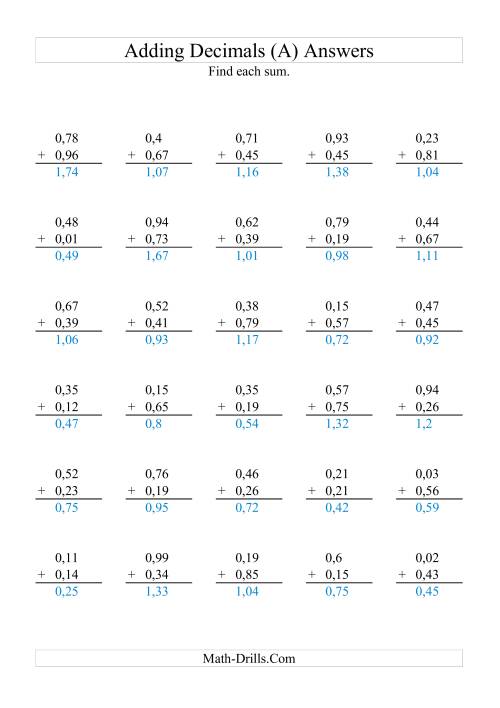 The Adding Decimals (Range 0,01 to 0,99) (A) Math Worksheet Page 2