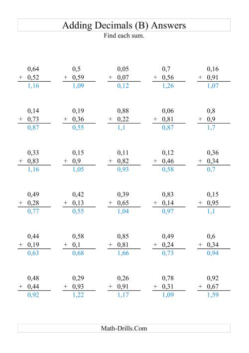 The Adding Decimals (Range 0,01 to 0,99) (B) Math Worksheet Page 2