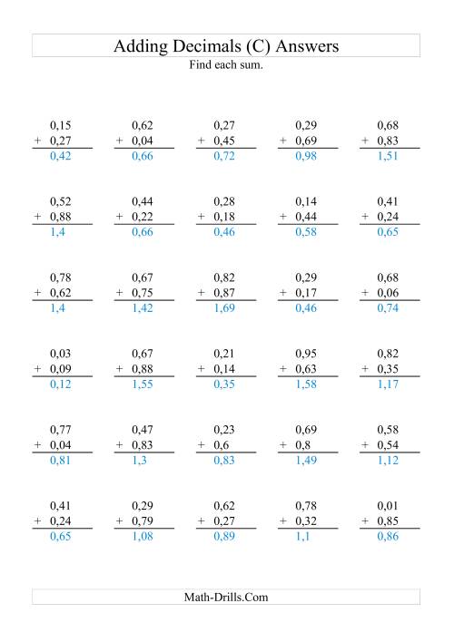 The Adding Decimals (Range 0,01 to 0,99) (C) Math Worksheet Page 2