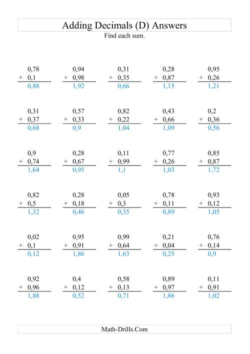The Adding Decimals (Range 0,01 to 0,99) (D) Math Worksheet Page 2