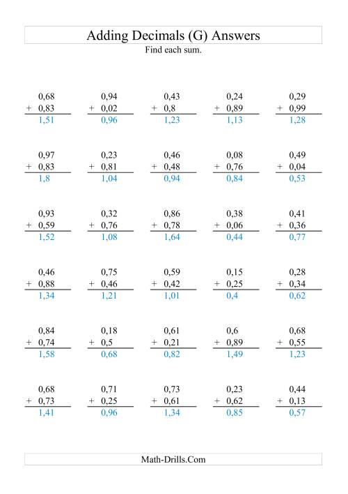 The Adding Decimals (Range 0,01 to 0,99) (G) Math Worksheet Page 2