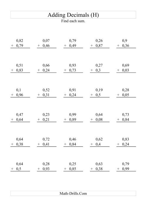 The Adding Decimals (Range 0,01 to 0,99) (H) Math Worksheet