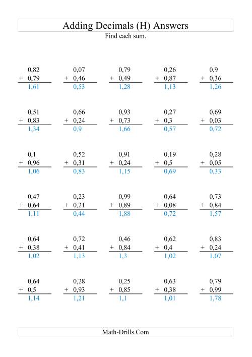 The Adding Decimals (Range 0,01 to 0,99) (H) Math Worksheet Page 2