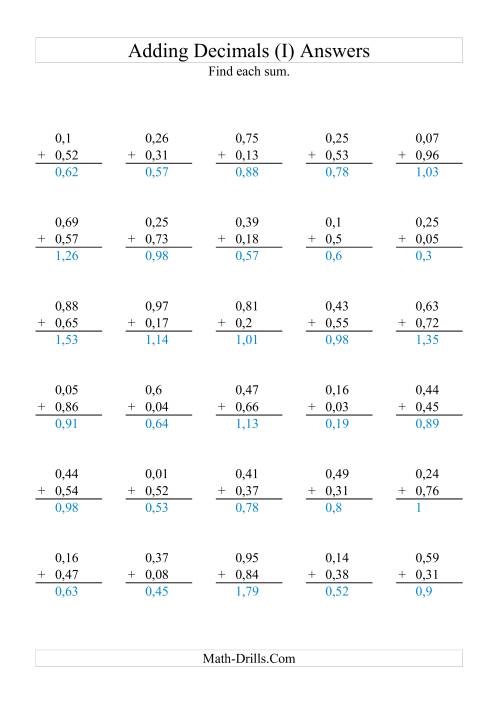 The Adding Decimals (Range 0,01 to 0,99) (I) Math Worksheet Page 2