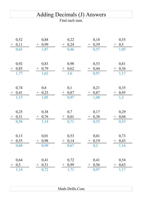 The Adding Decimals (Range 0,01 to 0,99) (J) Math Worksheet Page 2