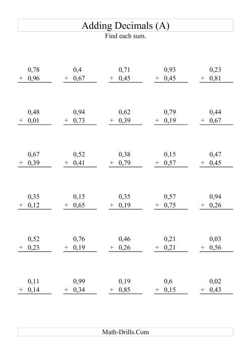 The Adding Decimals (Range 0,01 to 0,99) (All) Math Worksheet