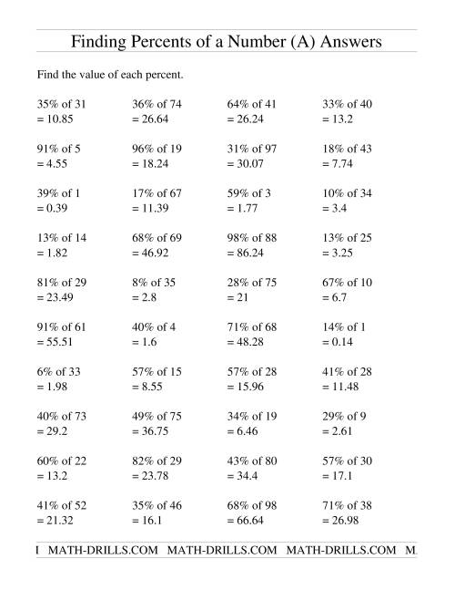 The Finding Percents of a Number (A) Math Worksheet Page 2