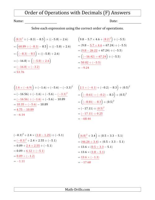 The Order of Operations with Negative and Positive Decimals (Five Steps) (F) Math Worksheet Page 2