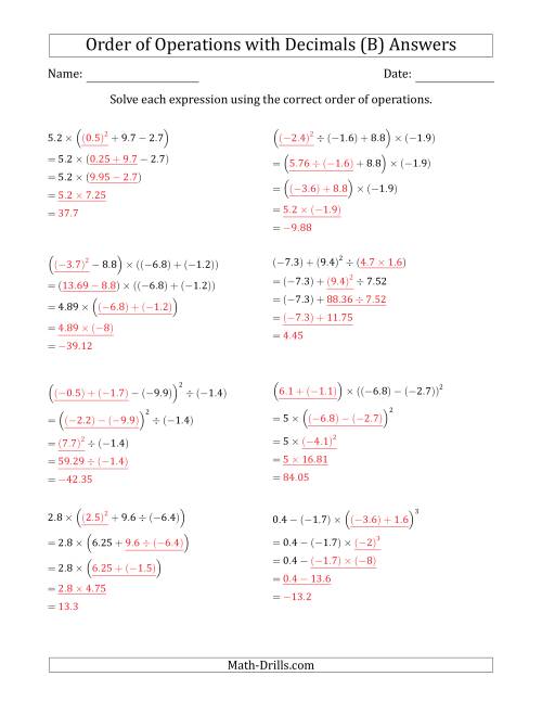 The Order of Operations with Negative and Positive Decimals (Four Steps) (B) Math Worksheet Page 2