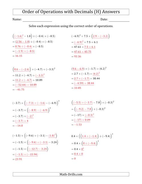 The Order of Operations with Negative and Positive Decimals (Four Steps) (H) Math Worksheet Page 2