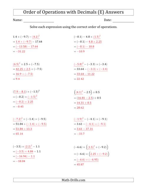 The Order of Operations with Negative and Positive Decimals (Three Steps) (E) Math Worksheet Page 2