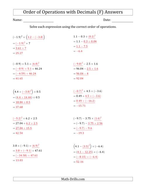 The Order of Operations with Negative and Positive Decimals (Three Steps) (F) Math Worksheet Page 2