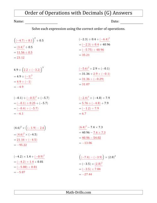 The Order of Operations with Negative and Positive Decimals (Three Steps) (G) Math Worksheet Page 2