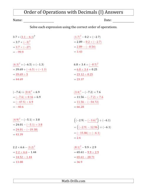 The Order of Operations with Negative and Positive Decimals (Three Steps) (I) Math Worksheet Page 2