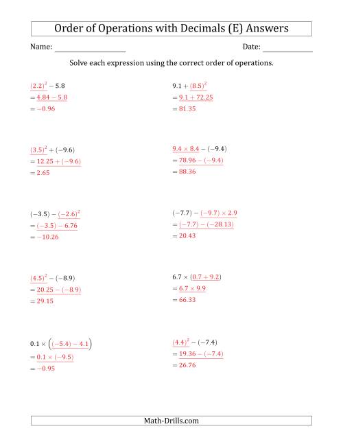 The Order of Operations with Negative and Positive Decimals (Two Steps) (E) Math Worksheet Page 2