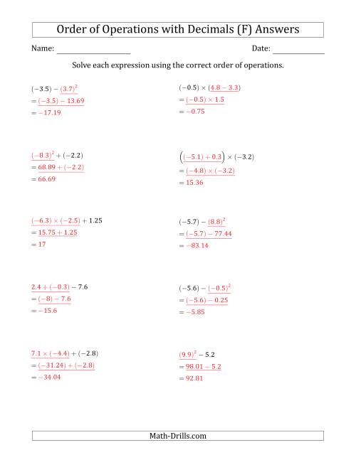 The Order of Operations with Negative and Positive Decimals (Two Steps) (F) Math Worksheet Page 2