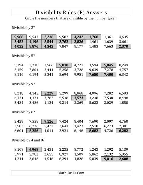 The Divisibility Rules for Numbers from 2 to 10 (4 Digit Numbers) (F) Math Worksheet Page 2