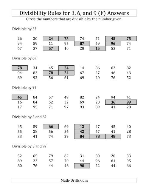The Divisibility Rules for 3, 6 and 9 (2 Digit Numbers) (F) Math Worksheet Page 2