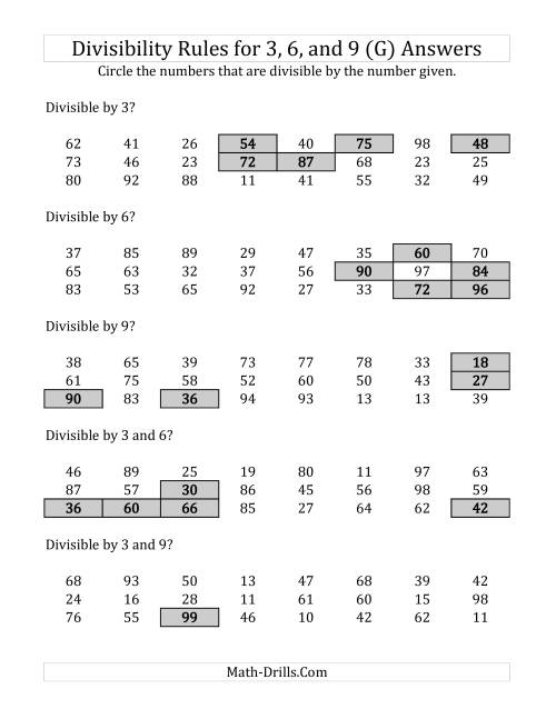 The Divisibility Rules for 3, 6 and 9 (2 Digit Numbers) (G) Math Worksheet Page 2