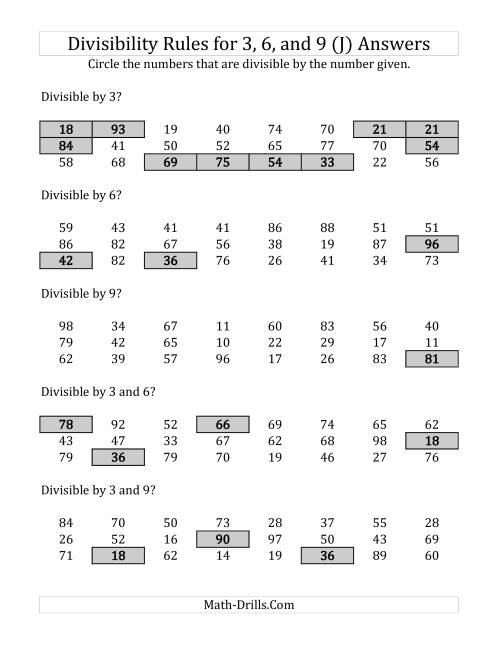 The Divisibility Rules for 3, 6 and 9 (2 Digit Numbers) (J) Math Worksheet Page 2
