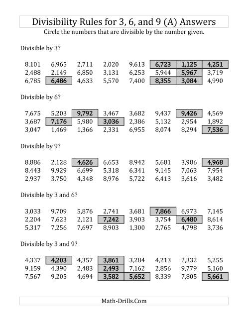 The Divisibility Rules for 3, 6 and 9 (4 Digit Numbers) (A) Math Worksheet Page 2