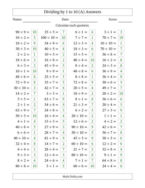 The Horizontally Arranged Division Facts with Divisors 1 to 10 and Dividends to 100 (100 Questions) (A) Math Worksheet Page 2