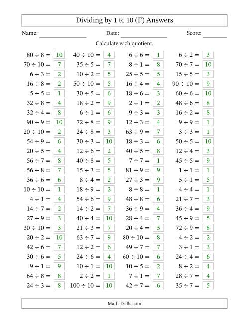 The Horizontally Arranged Division Facts with Divisors 1 to 10 and Dividends to 100 (100 Questions) (F) Math Worksheet Page 2