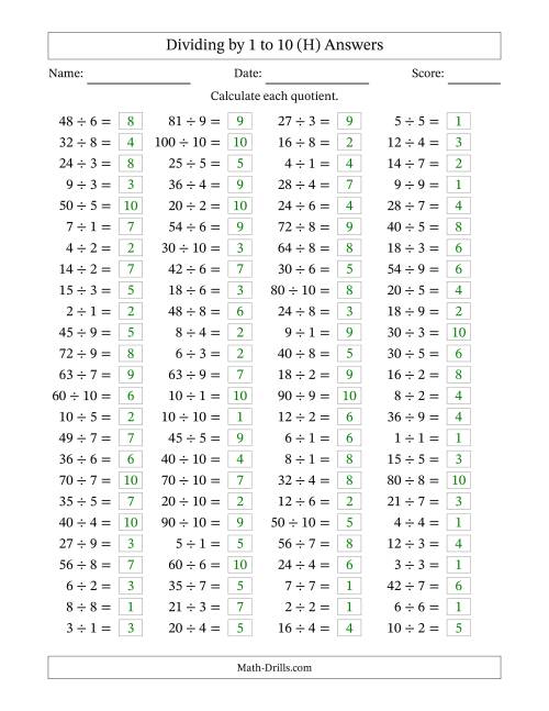 The Horizontally Arranged Division Facts with Divisors 1 to 10 and Dividends to 100 (100 Questions) (H) Math Worksheet Page 2