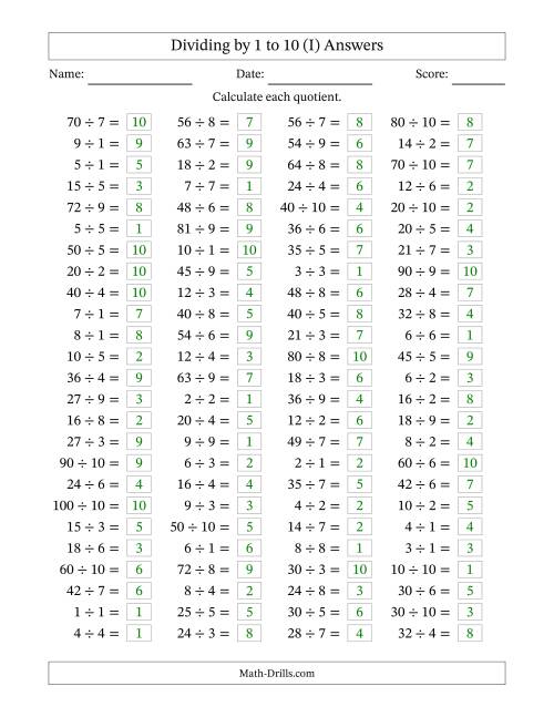 The Division Facts to 100 No Zeros (I) Math Worksheet Page 2