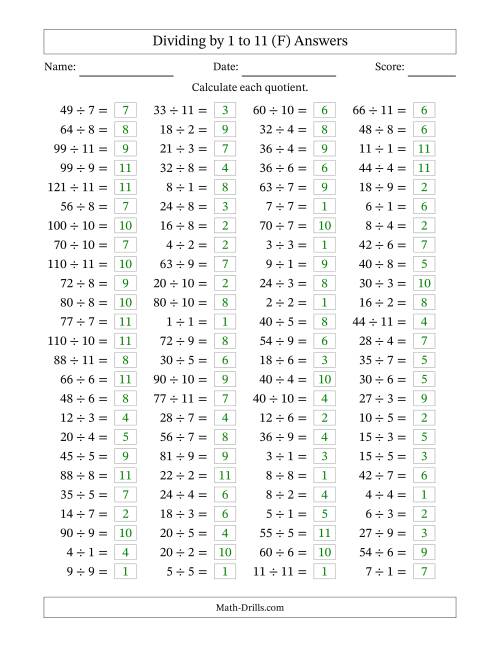 The Horizontally Arranged Division Facts with Divisors 1 to 11 and Dividends to 121 (100 Questions) (F) Math Worksheet Page 2