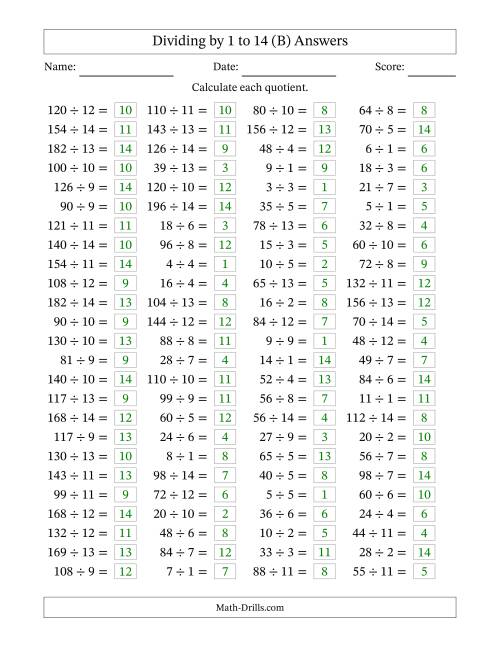 The Horizontally Arranged Division Facts with Divisors 1 to 14 and Dividends to 196 (100 Questions) (B) Math Worksheet Page 2
