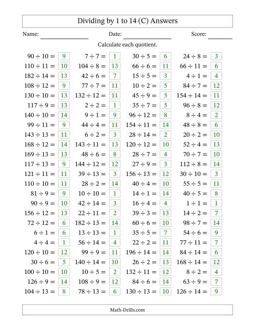 The Horizontally Arranged Division Facts with Divisors 1 to 14 and Dividends to 196 (100 Questions) (C) Math Worksheet Page 2
