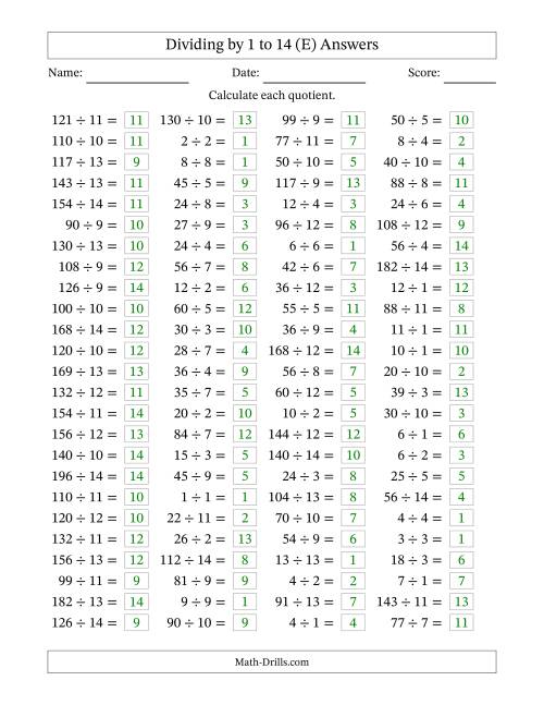 The Division Facts to 196 No Zeros (E) Math Worksheet Page 2