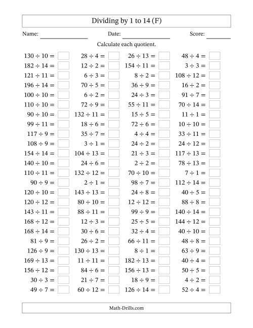 The Horizontally Arranged Division Facts with Divisors 1 to 14 and Dividends to 196 (100 Questions) (F) Math Worksheet