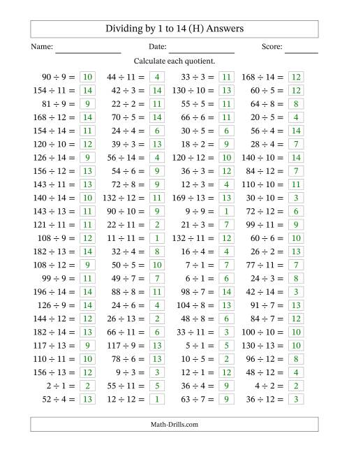 The Horizontally Arranged Division Facts with Divisors 1 to 14 and Dividends to 196 (100 Questions) (H) Math Worksheet Page 2