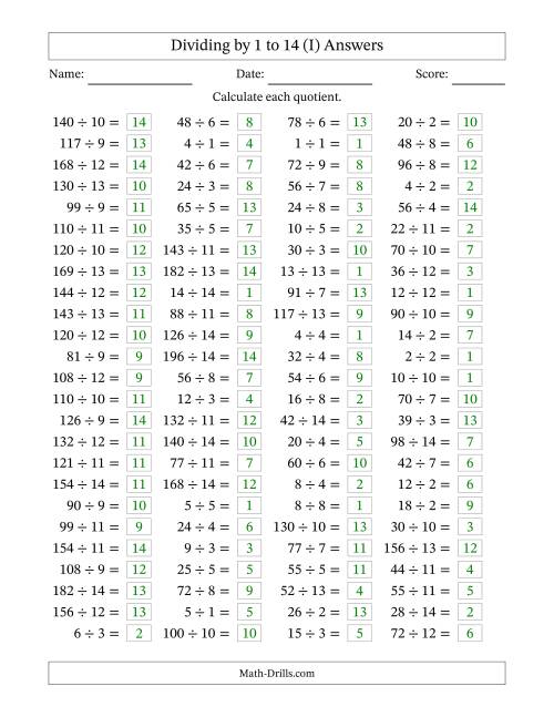 The Horizontally Arranged Division Facts with Divisors 1 to 14 and Dividends to 196 (100 Questions) (I) Math Worksheet Page 2