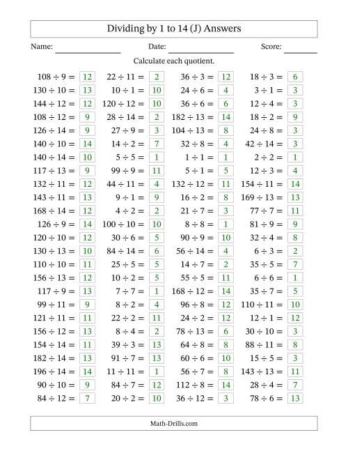 The Horizontally Arranged Division Facts with Divisors 1 to 14 and Dividends to 196 (100 Questions) (J) Math Worksheet Page 2