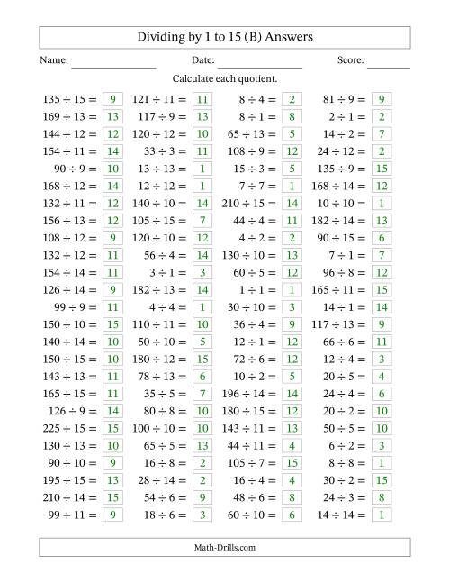 The Horizontally Arranged Division Facts with Divisors 1 to 15 and Dividends to 225 (100 Questions) (B) Math Worksheet Page 2
